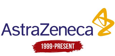 astrazeneca zoominfo